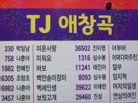 룰루랄라노래연습장