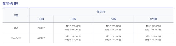 국민체육센터