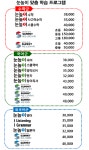 눈높이러닝센터 갈현학원