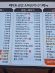 써든스테이크 이마트광명소하점