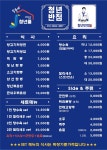 청년반점