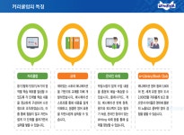 리틀팍스어학원 서울등촌센터