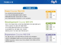 리틀팍스어학원 서울등촌센터