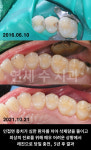 연세수치과의원