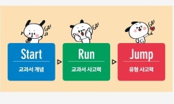 서원수학.전과목학원