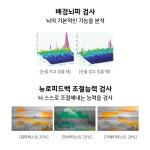 파낙토스통합뇌센터 성북센터