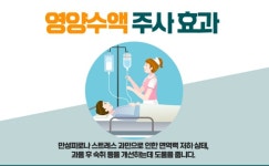 의료법인 굿타임의료재단 타임요양병원
