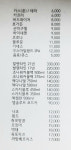 블루문