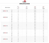 루마버텍스 인천남동 호구포역점