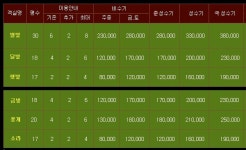 햇살펜션