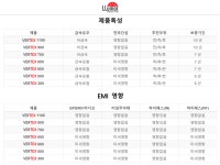 루마버텍스 인천남동호구포역점