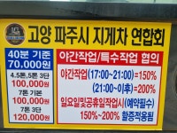 민우지게차