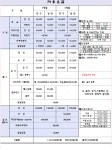 사이언스도룡스포츠센터