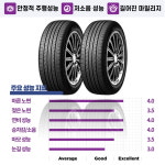 타이어테크 원주단계점