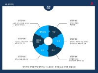 신흥테크