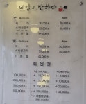 슈슈네일
