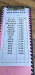 한봉석할머니순두부