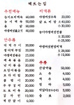 해뜨는집