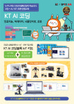 와이즈코딩 울산러닝센터