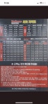 불스원워시앤케어 홈플러스 송탄점