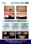 CORE치과기공소