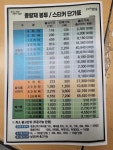 CU 구룡포오션뷰점