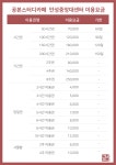 공본스터디카페 안성중앙대센터