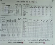 기아오토큐 태안기아서비스