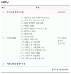 케이국제결혼