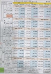 맘스웰수입과자점 | 맘스웰 진주점