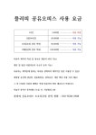 플러피 공유오피스