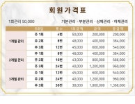 송윤숙상생약발