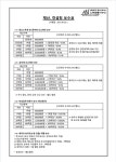 새로세무회계사무소