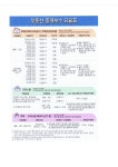 무지개공인중개사사무소