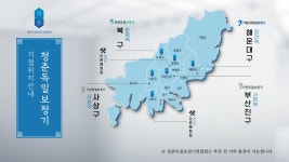 사상독일보청기