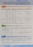 아투연공인중개사사무소