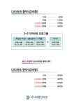 마디바름한의원