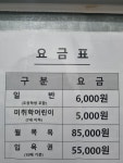 각산탕