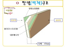 파주캔넬