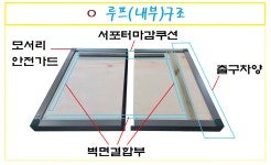 파주캔넬