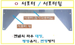 파주캔넬