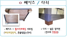 파주캔넬