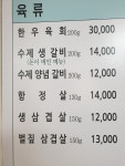 돈이 수제갈비 명가