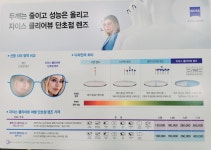 트랜디카안경 인천연수점