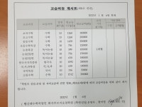 빨간펜수학의달인 화곡푸르지오점