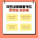 수성간호학원