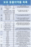 사랑약국
