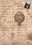 불타는 할망 닭발 본점