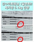 바디패션짐 오정점