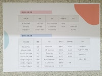 대산평생학습센터